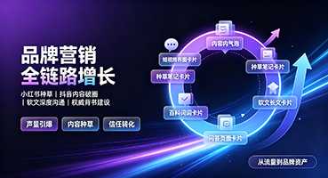 德阳品牌营销