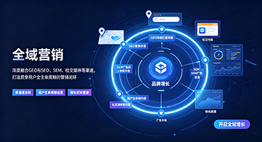 德阳全域营销